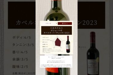 【ワイン】ロシュ・マゼカベルネ・ソーヴィニヨン2023　 #赤ワイン　#フランスワイン