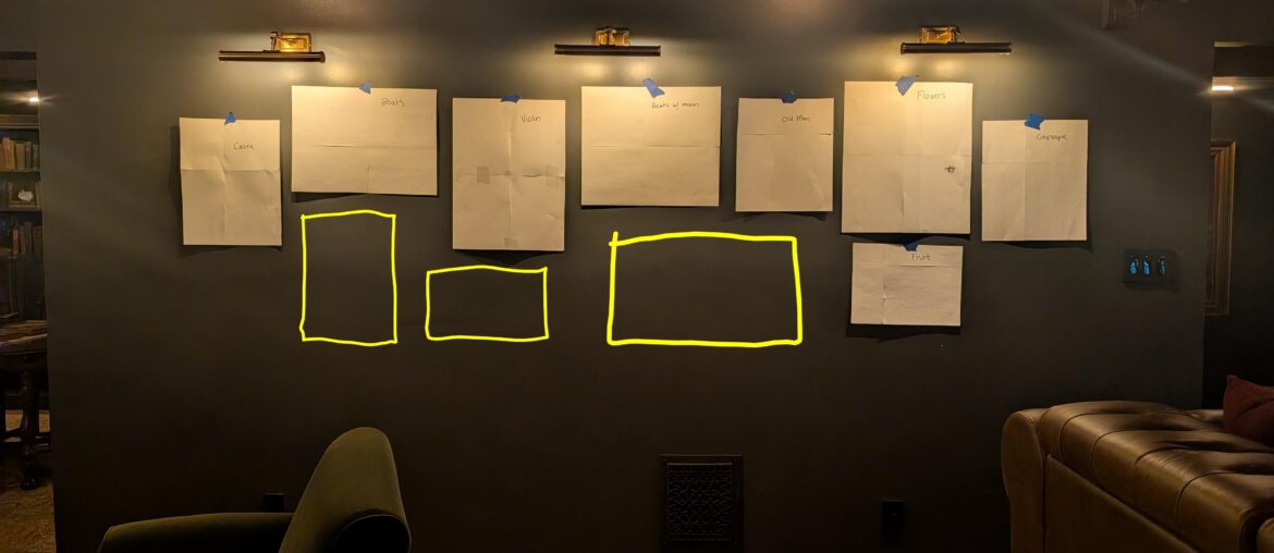 Hello everyone. This is my first time attempting a gallery wall. How does this look? Pieces of paper represent paintings I already have. Yellow squares represent paintings I would purchase in roughly the same size. All of these pieces are antique oil paintings with gold, ornate frames. Thank you!