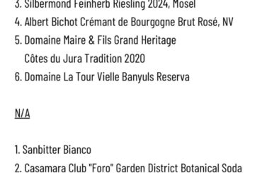 Cohosted my first tasting dinner last night (I selected the beverage pairings). Really over the moon about this and thought it went very well