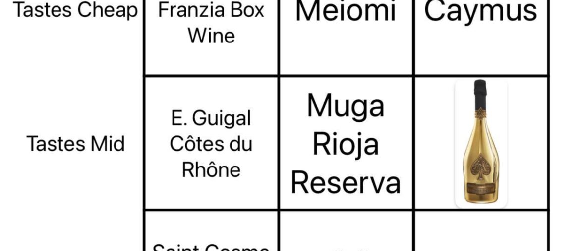 Wine Squares Wrap Party! Thanks for playing!