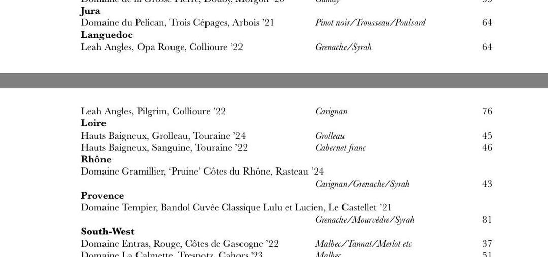 Local wine bar recommendations