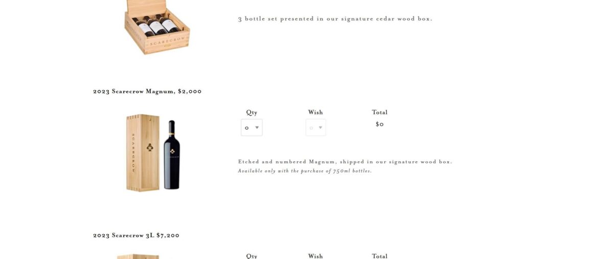 Saw a few posts discussing potential pricing of Scarecrow this year