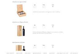 Saw a few posts discussing potential pricing of Scarecrow this year