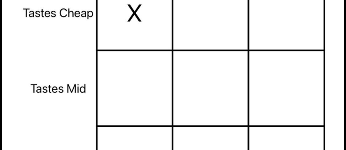 Wine Box Day 1: What’s a cheap wine that really tastes cheap? Wine Box Day 1: What’s a cheap wine that really tastes cheap?