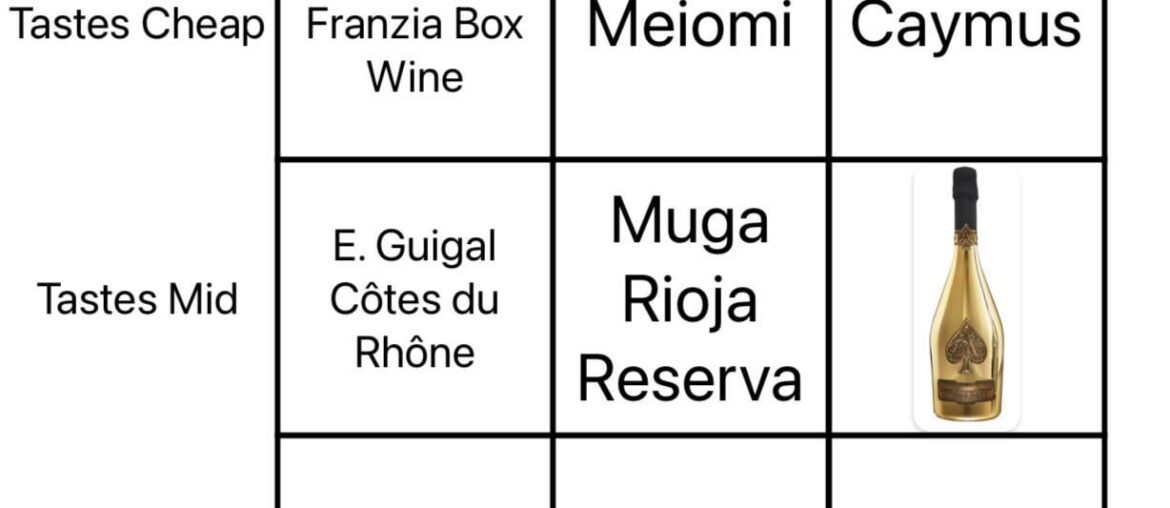 Wine Squares Day 7: Holy Grail