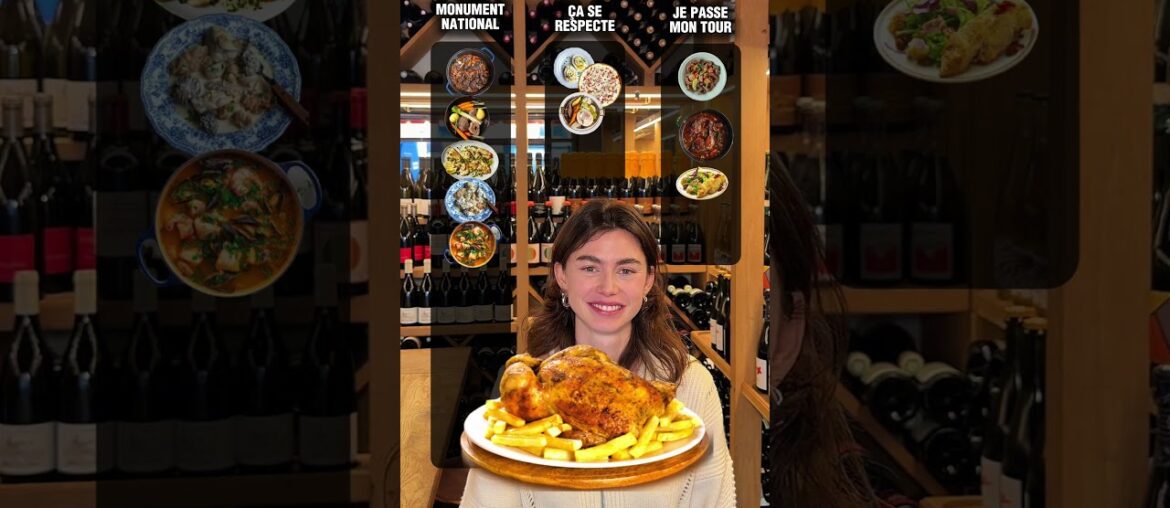 Classement des plats français