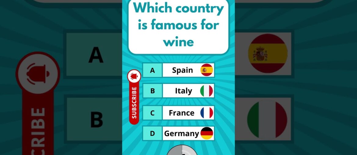 Which country is famous for wine ? #usaquiz #funquiz #brainteaser #usafacts