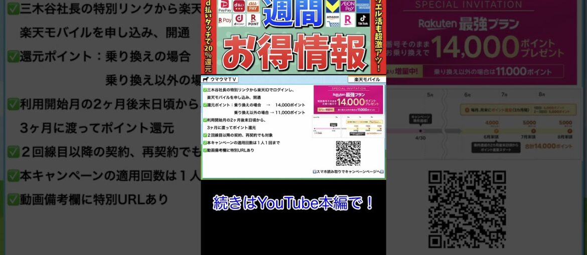 【週間お得情報】2026年3月9日（月）〜3月15日（日）お得なキャンペーン情報まとめ【楽天モバイル・TikTok Lite・PayPay・d払い・auPAY・楽天ペイ・Amazon】