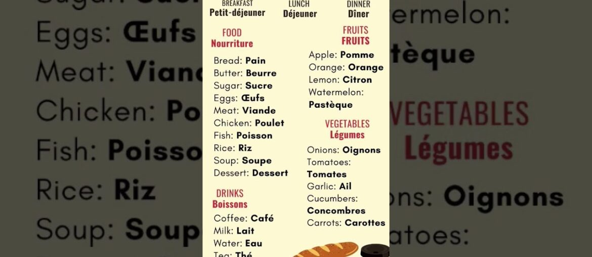 french food🥐corner#