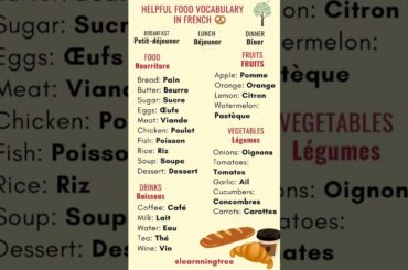 french food🥐corner#