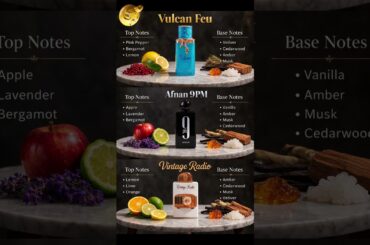 Best Budget Fragrances Under $40 💸 My Go-To Colognes