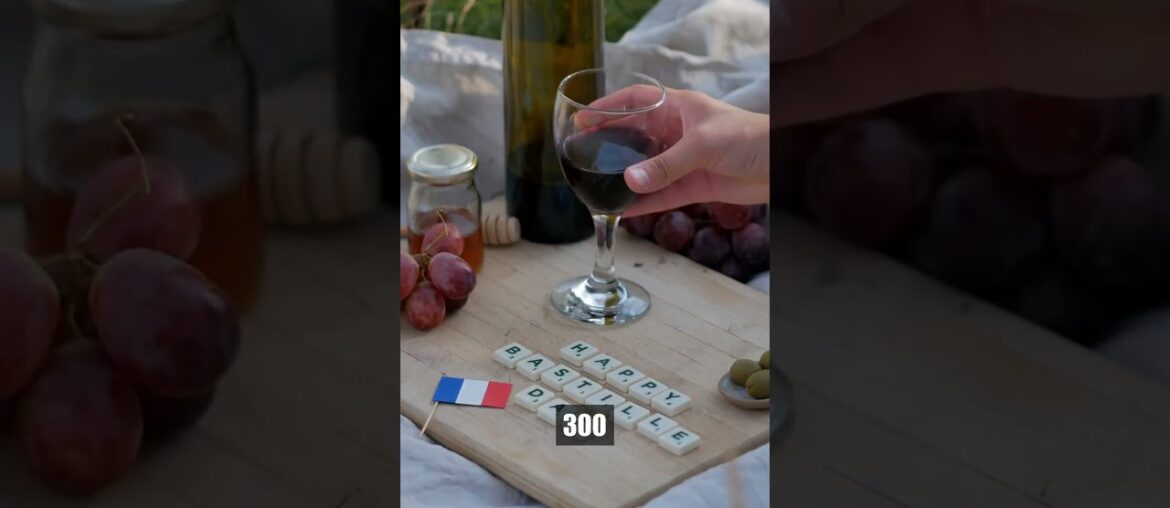 Amazing facts about France