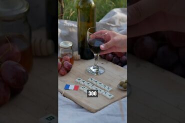 Amazing facts about France