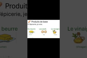 Basic French Food Vocabulary 🍞🥚 (Easy & Quick) #Shorts