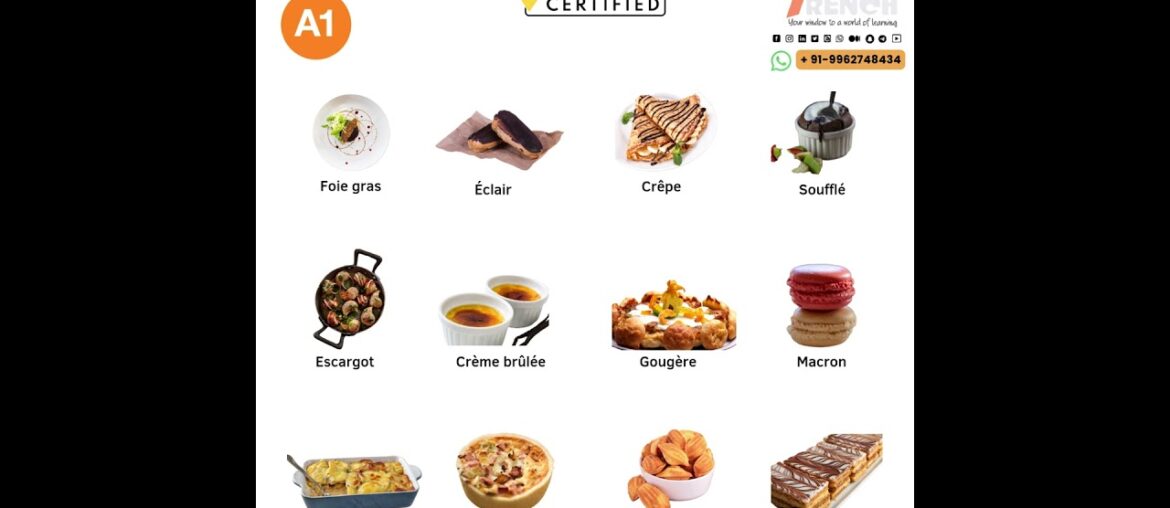 Learn French Vocabulary for Cuisine francaise 🍽️🥐🇫🇷