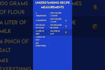 French Cooking Vocabulary: Recipe Measurements! 🥄