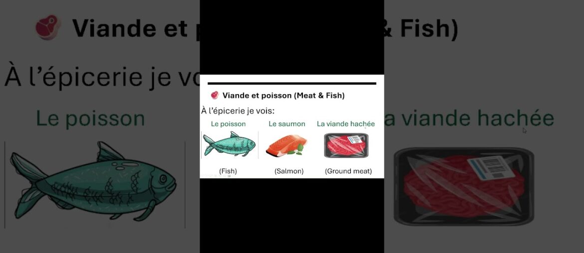 You Need These French Food Words 🛒 (Part 2)