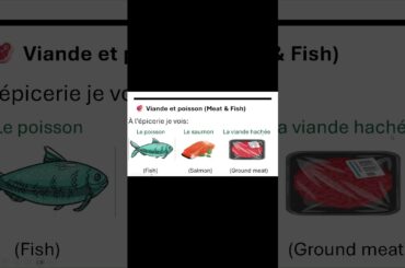 You Need These French Food Words 🛒 (Part 2)