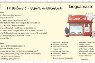 French Restaurant Dialogue 2 | Arriving at the restaurant