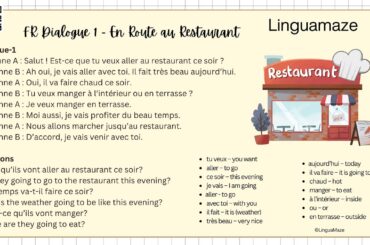 French Restaurant Dialogue 1 | On the way to the restaurant