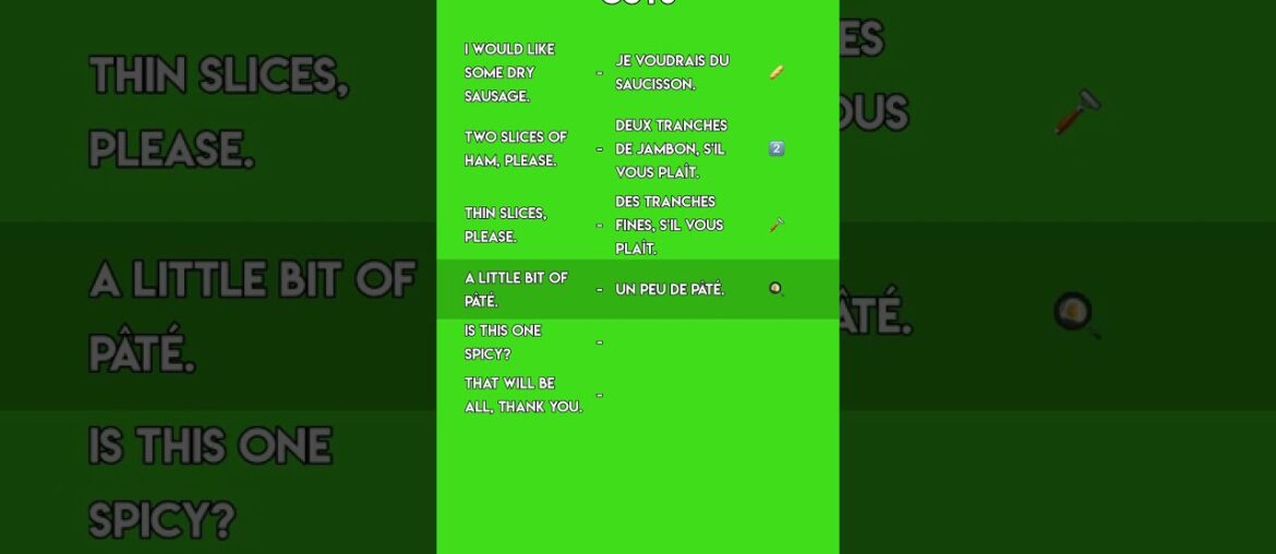 Order Charcuterie in French Like a Local! 🍖 | French Food Vocabulary