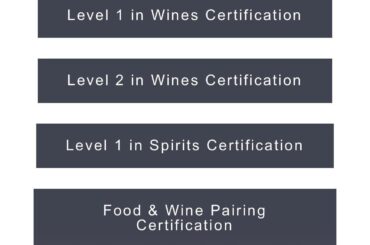 Fine Vintage (non-WSET) courses