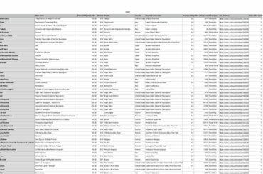 Help me pick from a private cellar list: best QPR / sleepers?