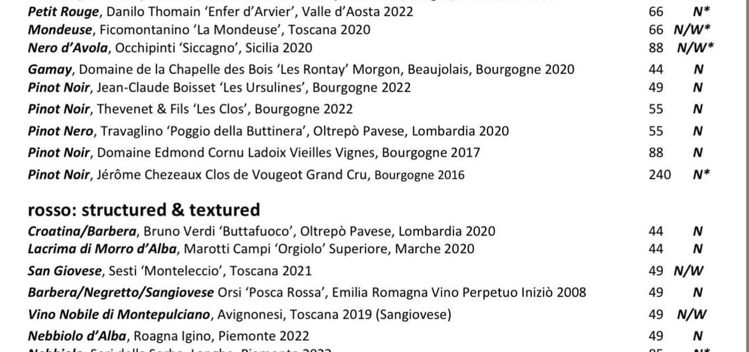 What red you getting at this Italian spot?