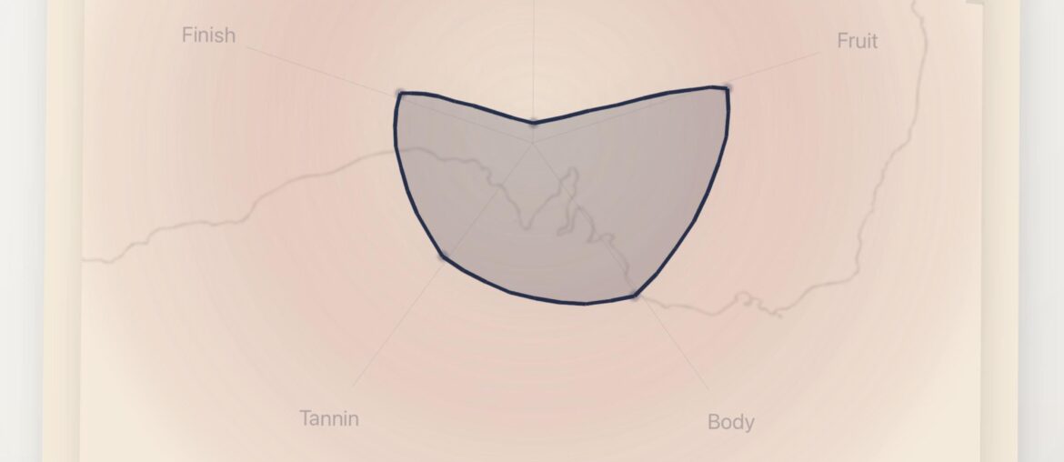 Introducing vynr - early beta for wine lovers