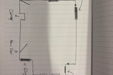 Super awkward bedroom layout… help!