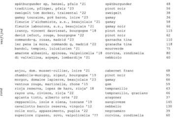 Any recommendations? Leaning towards Tondonia