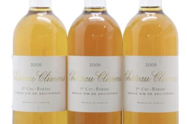 Color variation in aged Sauternes lots