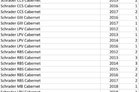 Thinking of selling my Schrader Collection