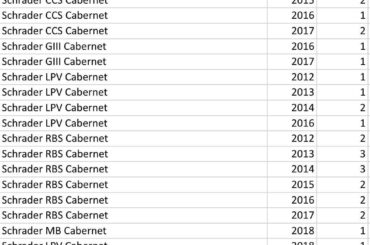 Thinking of selling my Schrader Collection