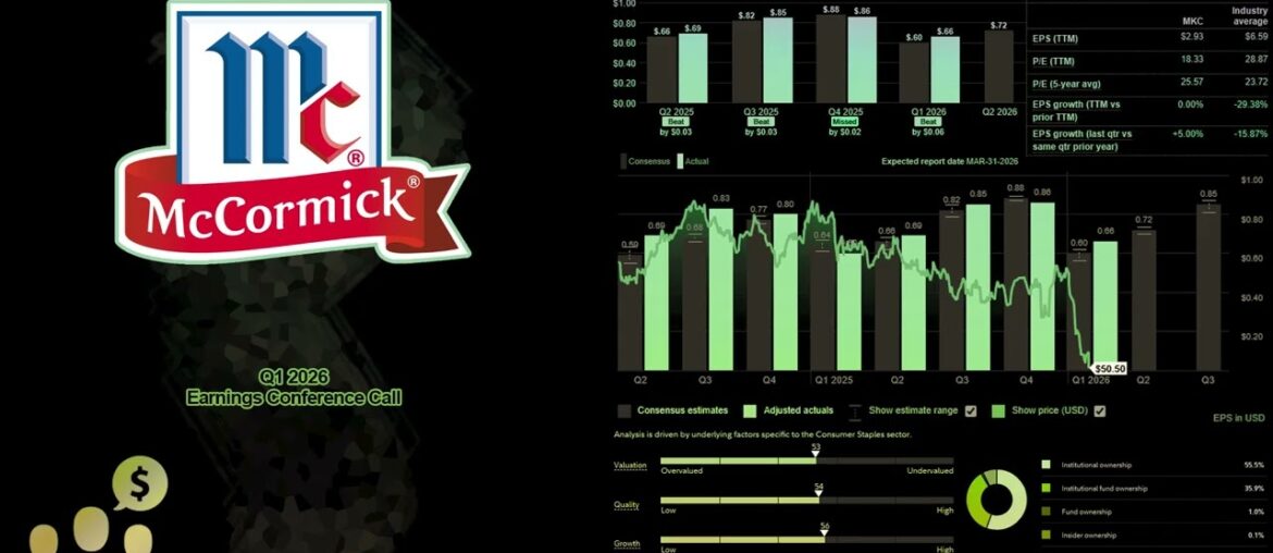 $MKC McCormick Q1 2026 Earnings Conference Call