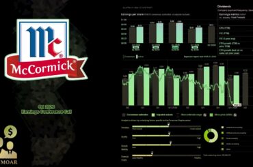 $MKC McCormick Q1 2026 Earnings Conference Call