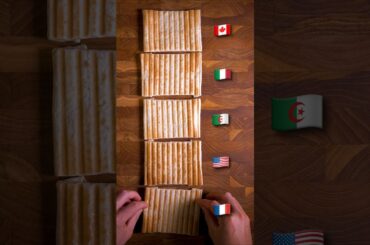 👉 5 meilleures recettes de tacos ?