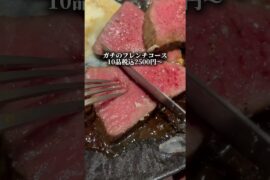 ミシュラン出身2500円ロブションパン食べ放題コース