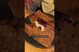 Where to Eat in Le Marais, Paris