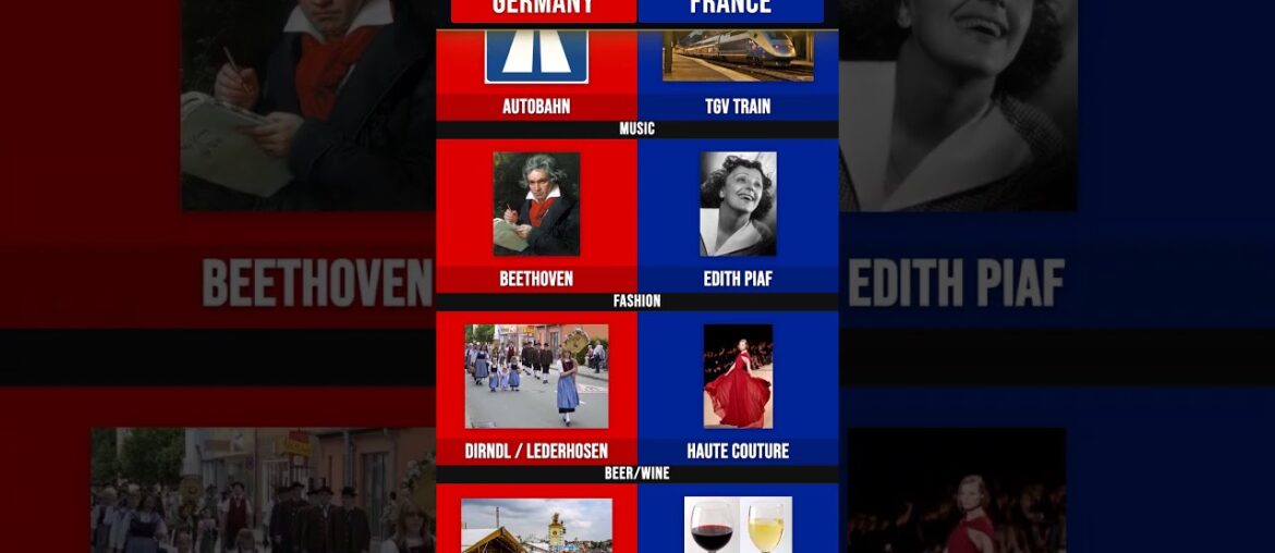 Germany 🇩🇪 vs France 🇫🇷 #shorts #germany #france