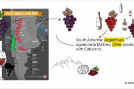 Wine 010 Global Viticulture and Principal Wine Regions of the World