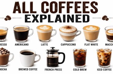 Why coffee is so addictive.? Lets have a sip and watch.