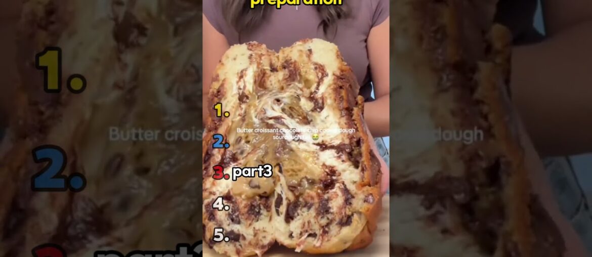 Failed to make delicious food.#gourmet food#fail #funny #fyp