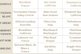 Help me pick the wine for my wedding!