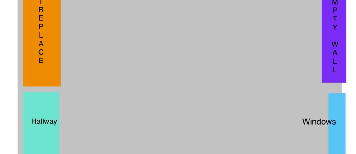 Where to put TV and sofa?