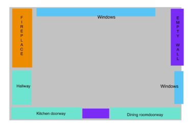 Where to put TV and sofa?