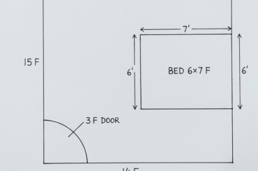 Helpe to design my room