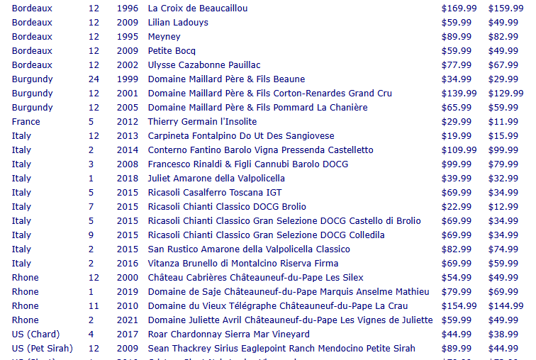 Standouts to grab from cellar closeout?