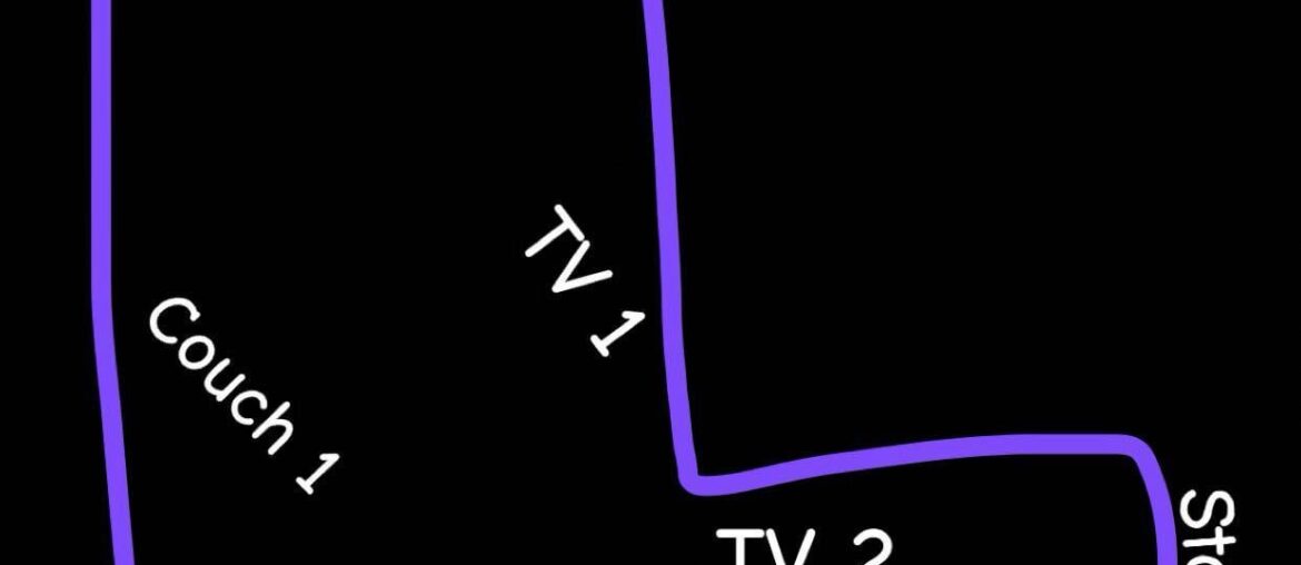 Where do I put the couch and TV? Where do I put the couch and TV?