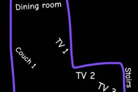 Where do I put the couch and TV?